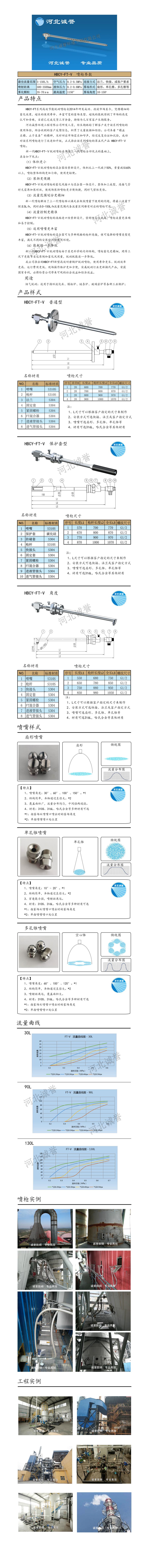 FT-V脫硝噴槍、保護套、噴槍參數、材質尺寸、流量分布圖、扇形空心錐俯視圖介紹，以及噴槍霧化視頻展示和工程案例介紹
