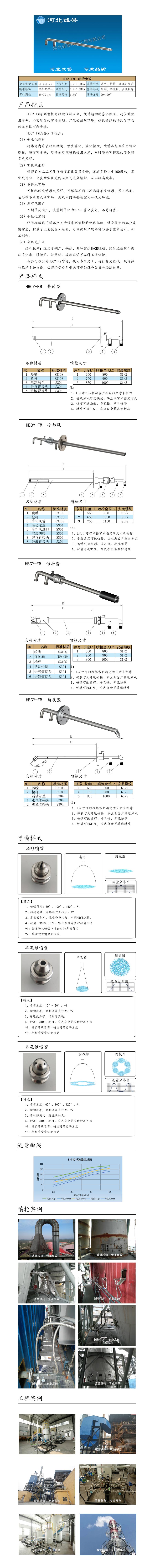 氨水噴槍、保護(hù)套、噴槍參數(shù)、材質(zhì)尺寸、流量分布圖、扇形空心錐俯視圖介紹，以及噴槍霧化視頻展示和工程案例介紹